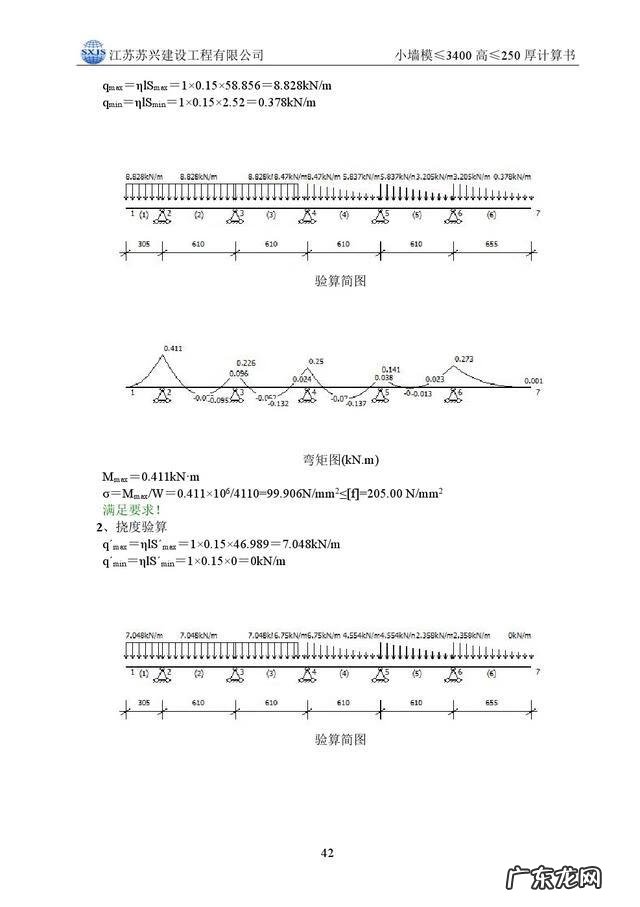 模板工程的基本知识 模板工程施工方案
