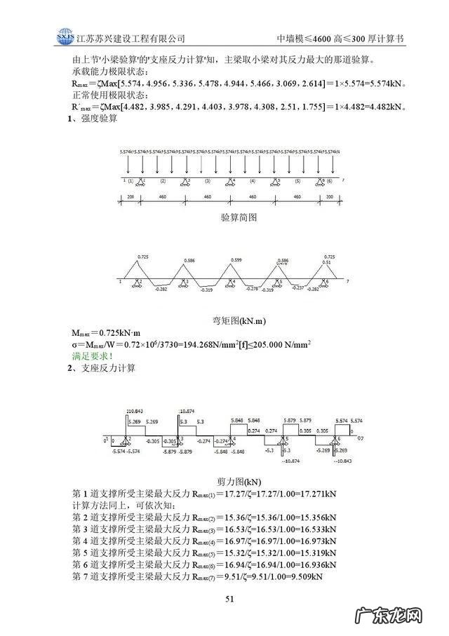 模板工程的基本知识 模板工程施工方案