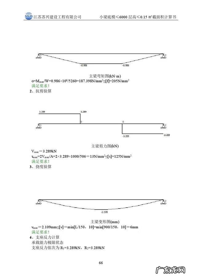 模板工程的基本知识 模板工程施工方案