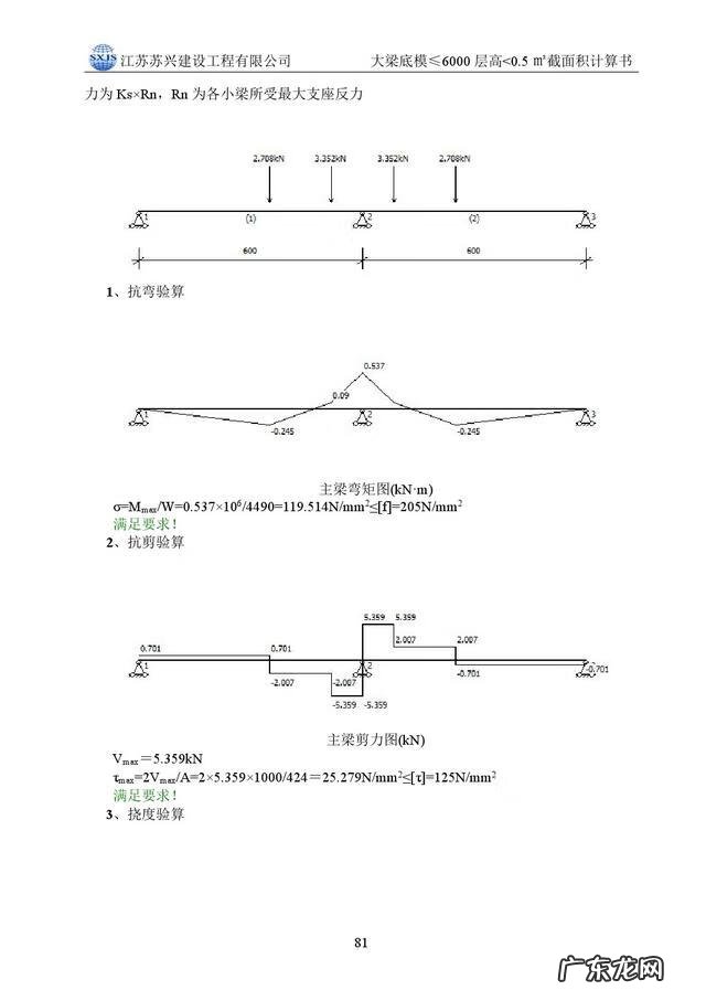 模板工程的基本知识 模板工程施工方案