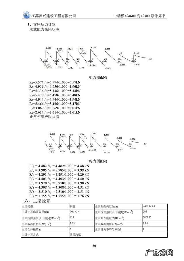 模板工程的基本知识 模板工程施工方案
