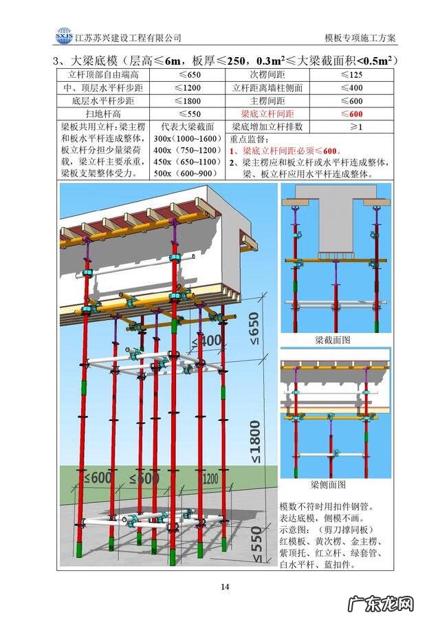 模板工程的基本知识 模板工程施工方案