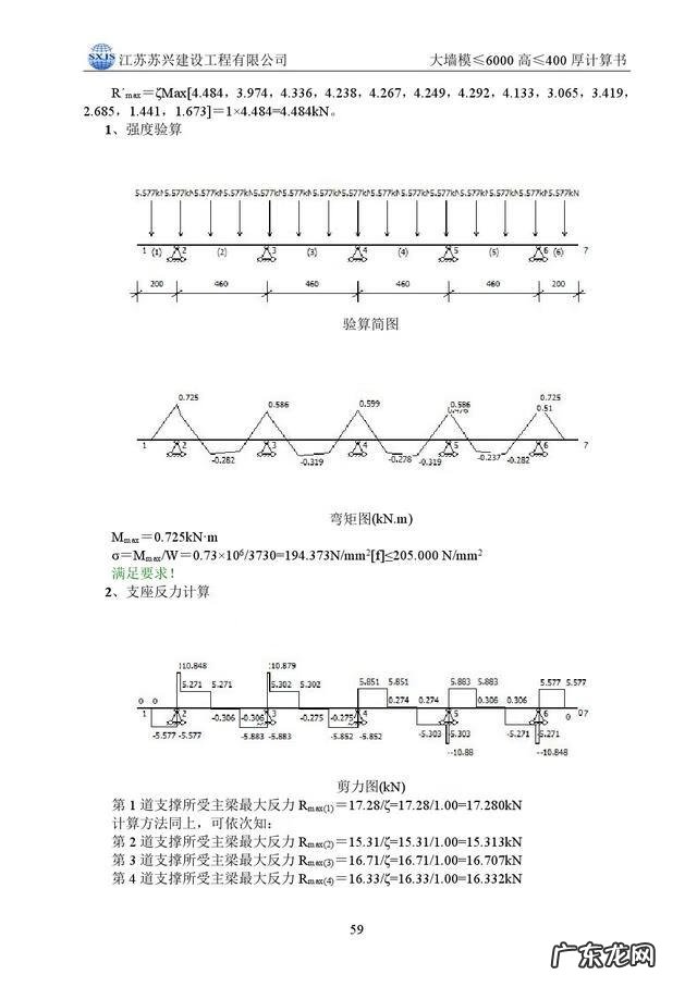 模板工程的基本知识 模板工程施工方案