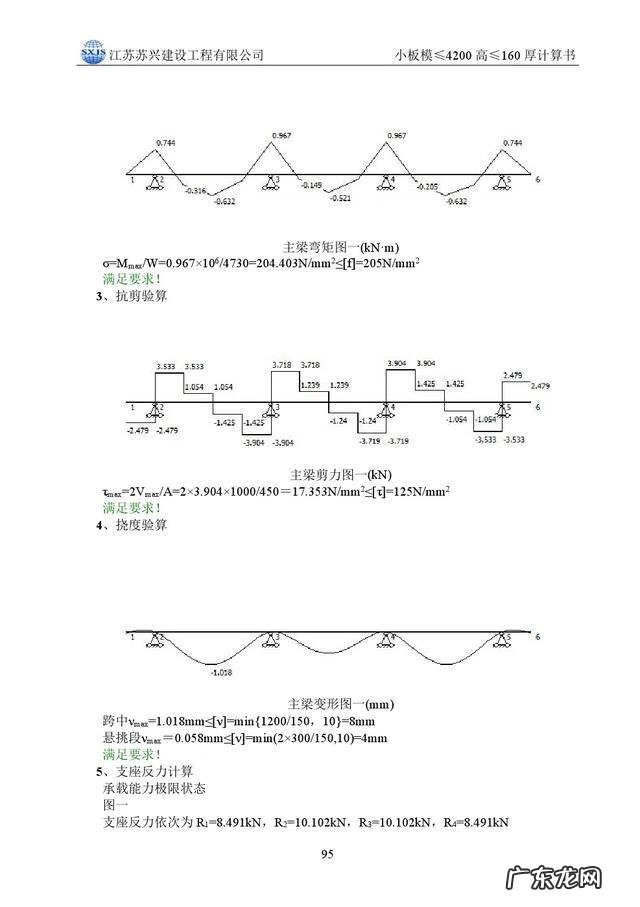 模板工程的基本知识 模板工程施工方案