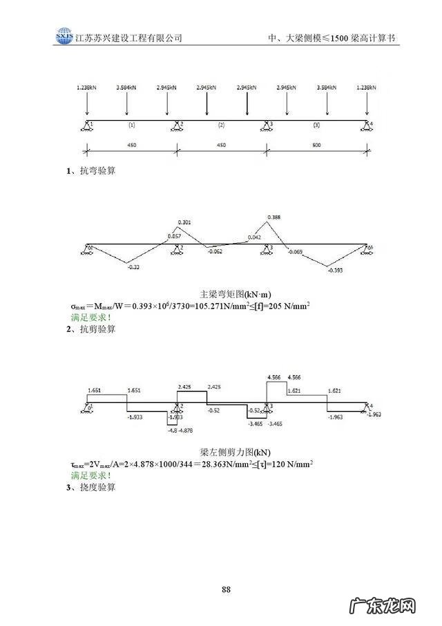 模板工程的基本知识 模板工程施工方案