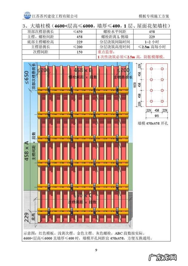 模板工程的基本知识 模板工程施工方案