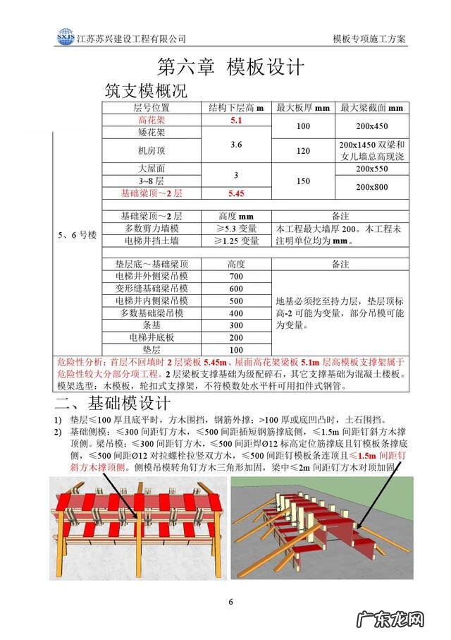 模板工程的基本知识 模板工程施工方案