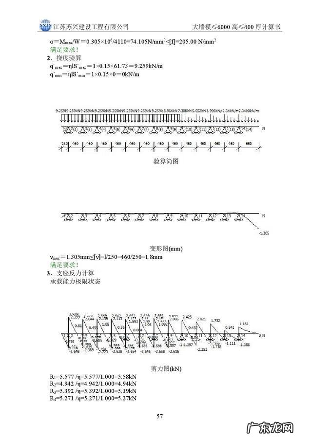 模板工程的基本知识 模板工程施工方案