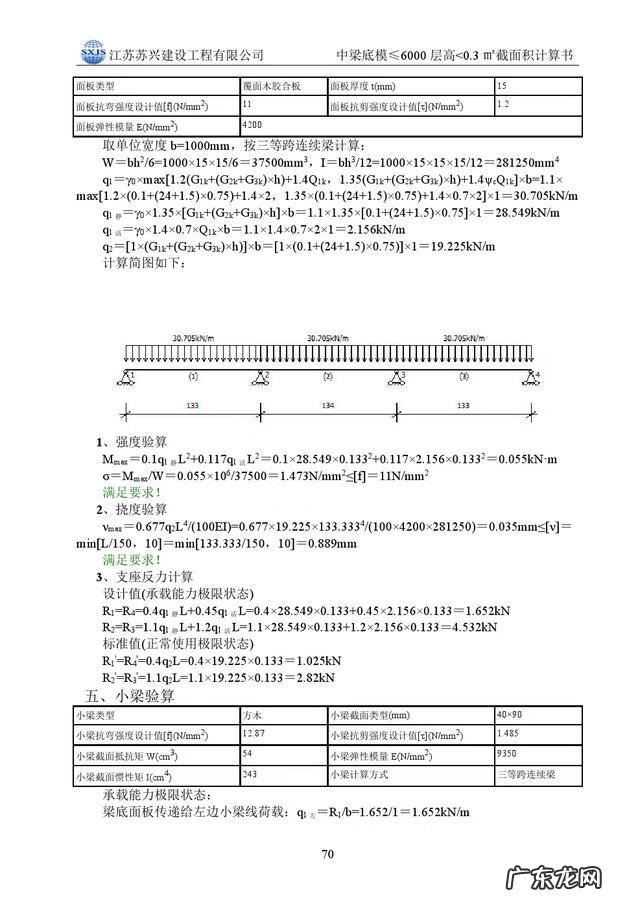 模板工程的基本知识 模板工程施工方案