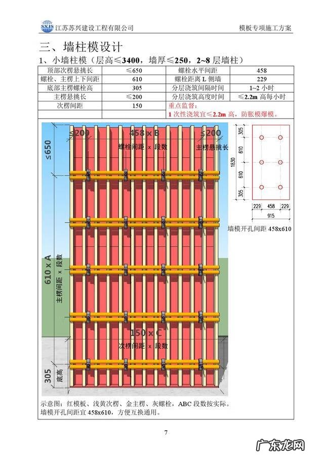 模板工程的基本知识 模板工程施工方案