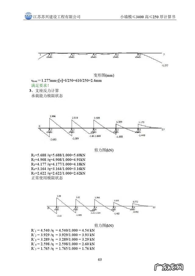 模板工程的基本知识 模板工程施工方案