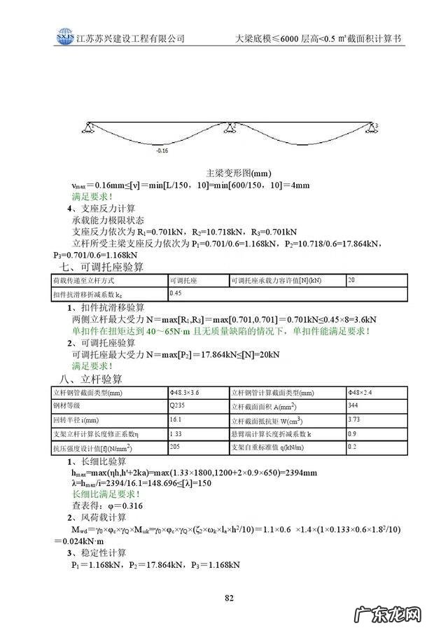 模板工程的基本知识 模板工程施工方案