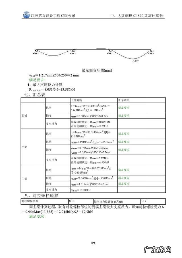 模板工程的基本知识 模板工程施工方案