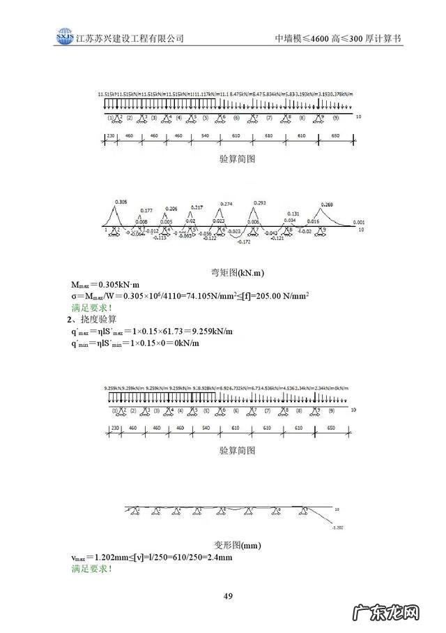 模板工程的基本知识 模板工程施工方案