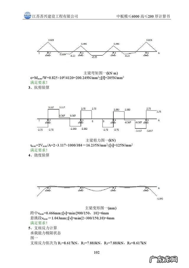 模板工程的基本知识 模板工程施工方案