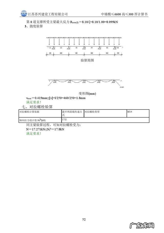模板工程的基本知识 模板工程施工方案