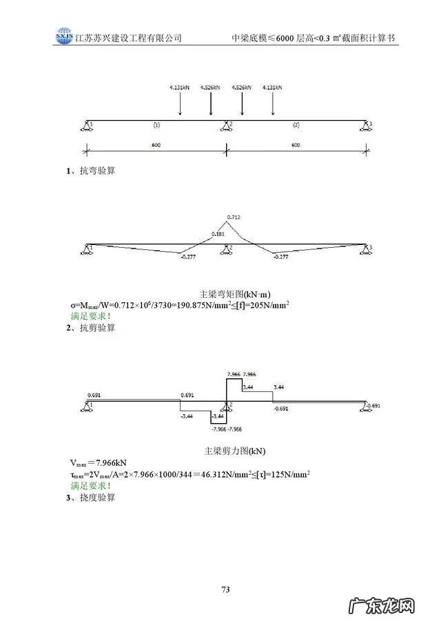 模板工程的基本知识 模板工程施工方案