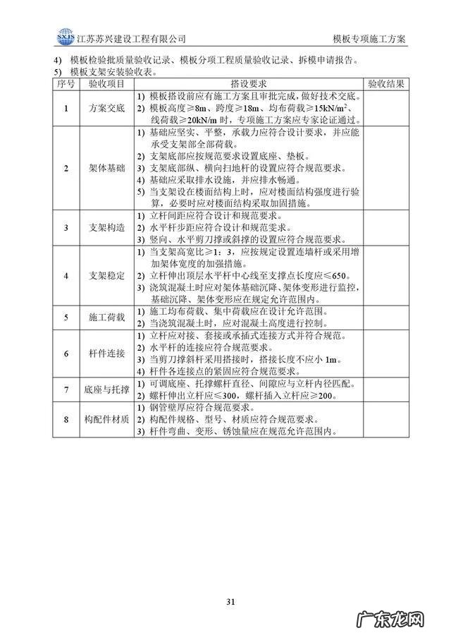 模板工程的基本知识 模板工程施工方案