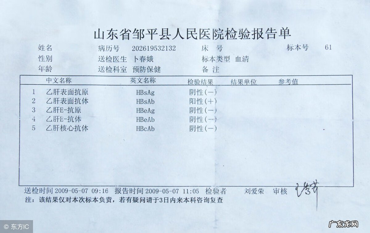 白细胞计数公式 白细胞计数12严重吗