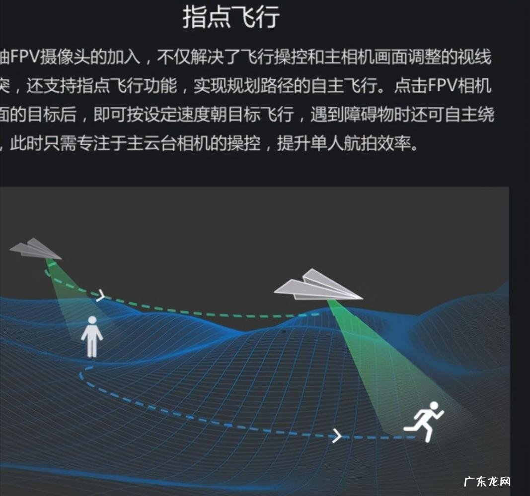 大疆无人机与手机连接教程 如何使用大疆无人机教程