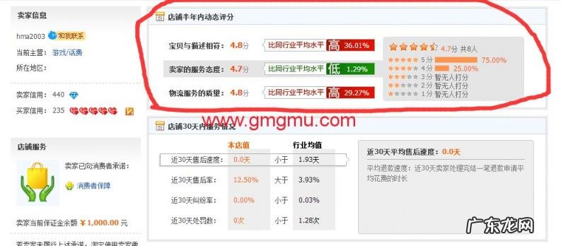 淘宝SEO优化获得的是免费流量还是付费流量，淘宝关键词优化推广排名