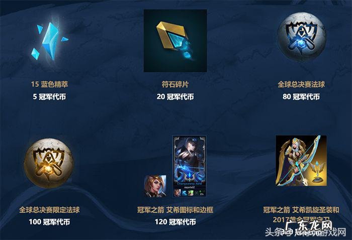 cf冠军杯通行证是什么 cf冠军杯通行证在哪