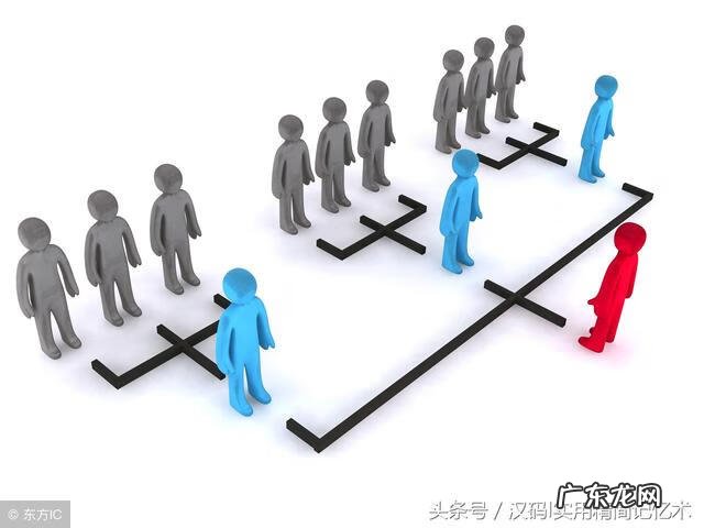 超级记忆术有用吗 记忆术 英语