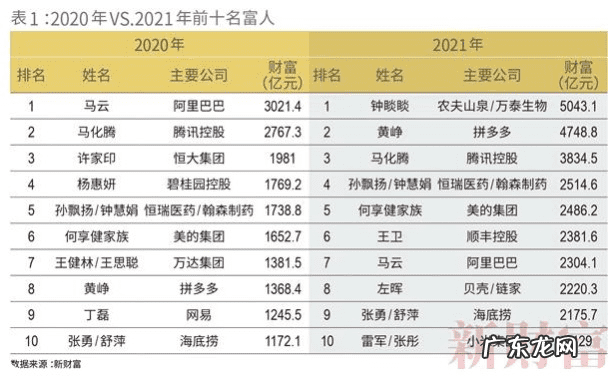 快跑电影 快跑者