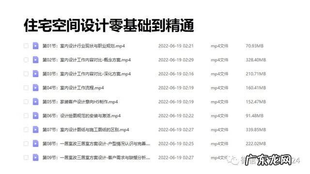 室内平面设计 室内平面图设计