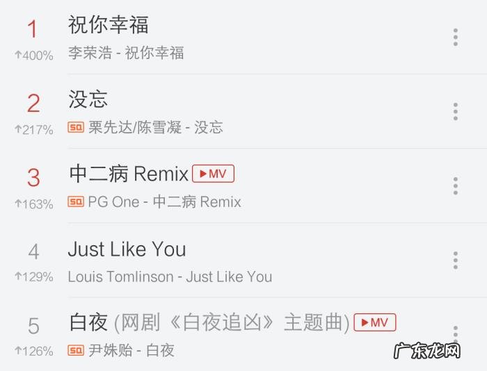 好听的歌 好听歌曲40首等你来挑选原唱