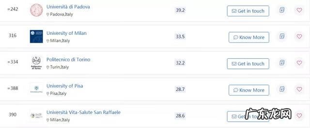 济南大学有留学生吗 济南留学机构