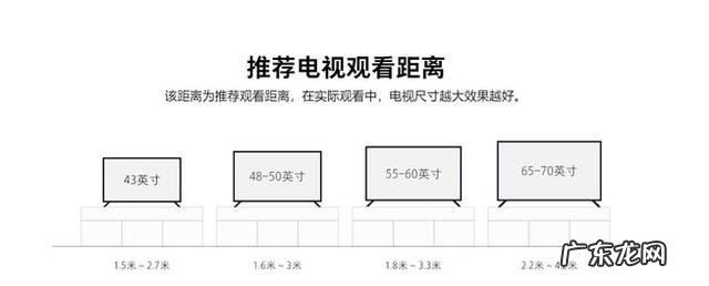 目前口碑最好的电视机推荐品牌 电脑连接电视分辨率多少合适