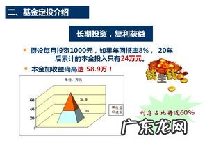 怎么买基金定投的基金 如何购买基金定投基金