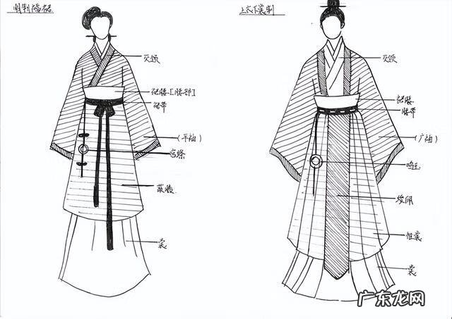 服装生产企业的特点 服装行业的特点