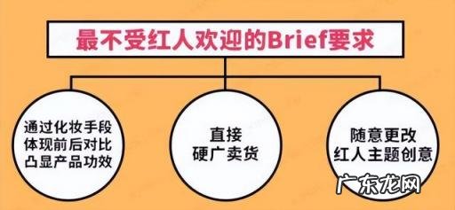 抖音brief怎么写,抖音投放dou+有用吗