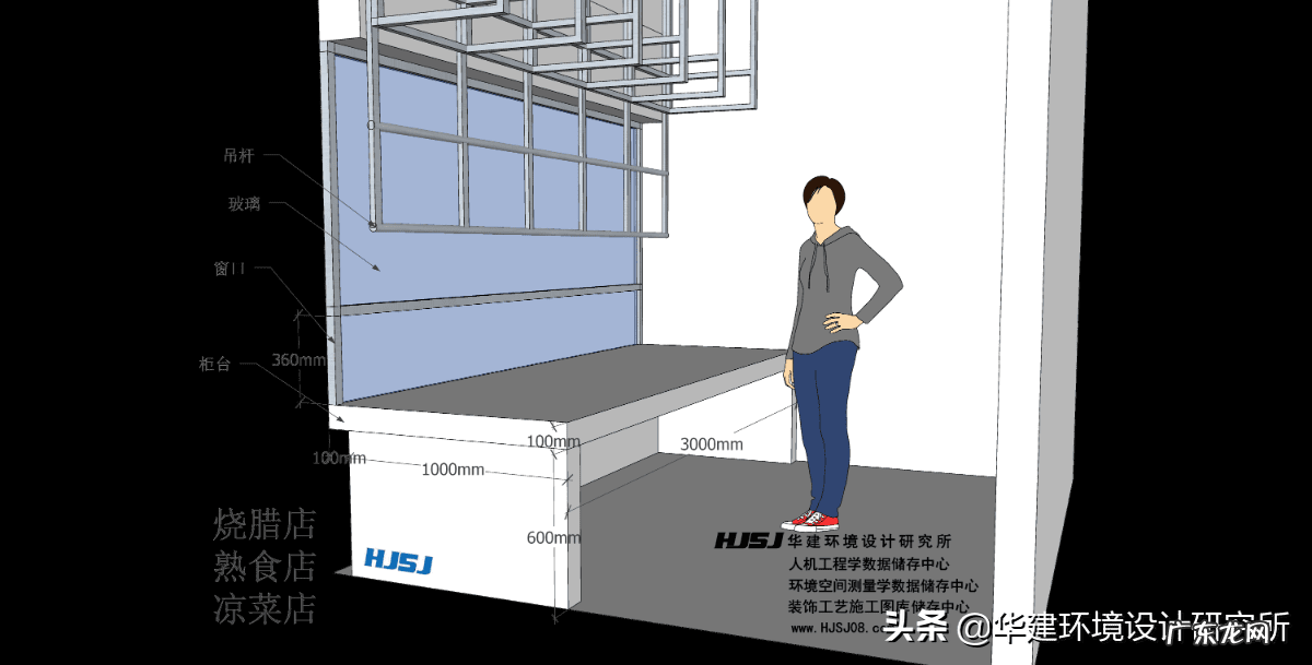 对着菜市场的风水 菜市场柜台图片大全图片