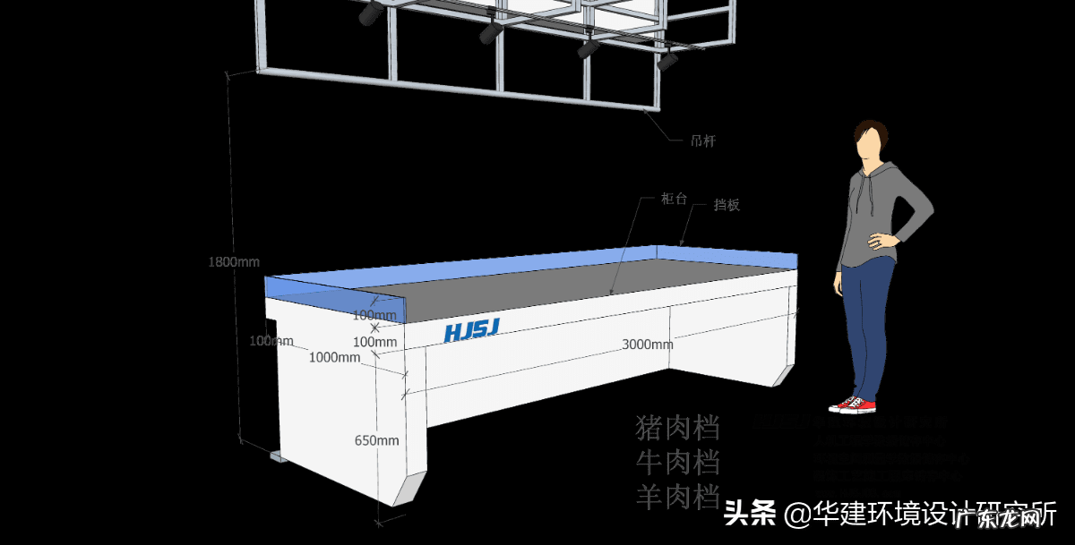 对着菜市场的风水 菜市场柜台图片大全图片