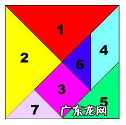 五块七巧板拼正方形 七巧板拼图原图有几种拼法