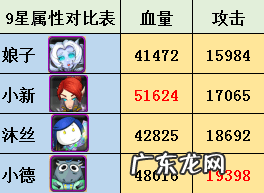 我叫mt橙卡图鉴大全 我叫mt卡牌图鉴大全