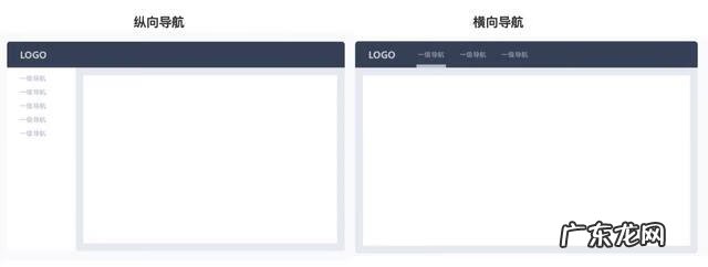 导航条是什么 导航条设计分析