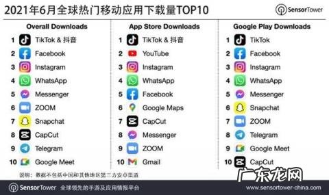 手机排行软件有哪些，最受欢迎的手机软件排行