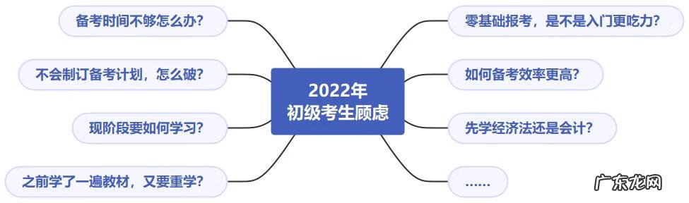 初级会计 教材 会计职称教材哪个好