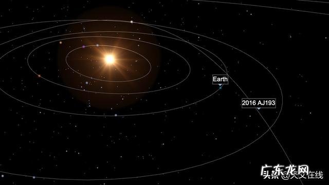 家用天文望远镜真实效果图,哪款天文望远镜能看清太阳系的行星