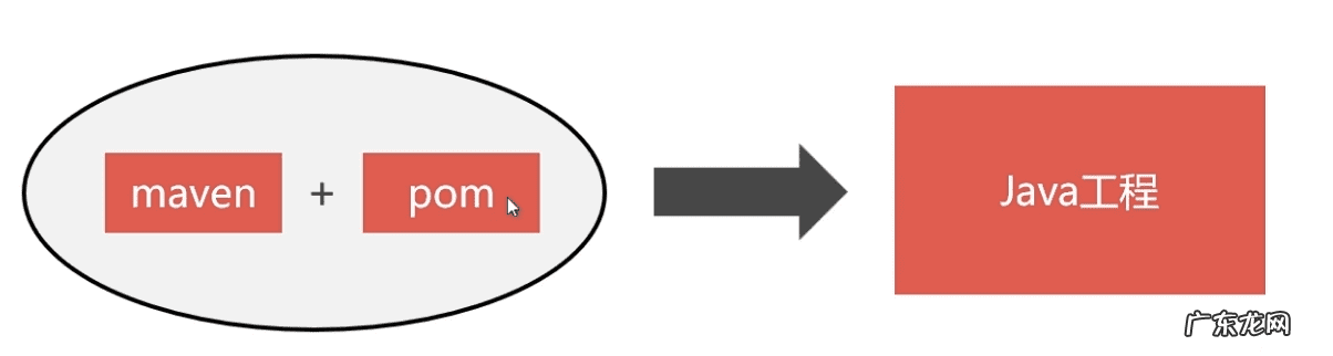 二炮手下载全集 老炮下载