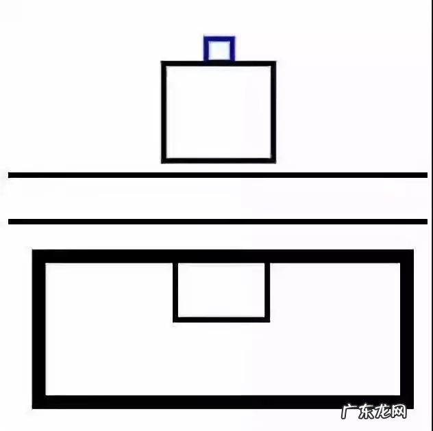 阳的煞阴的煞 阳宅风水中的煞