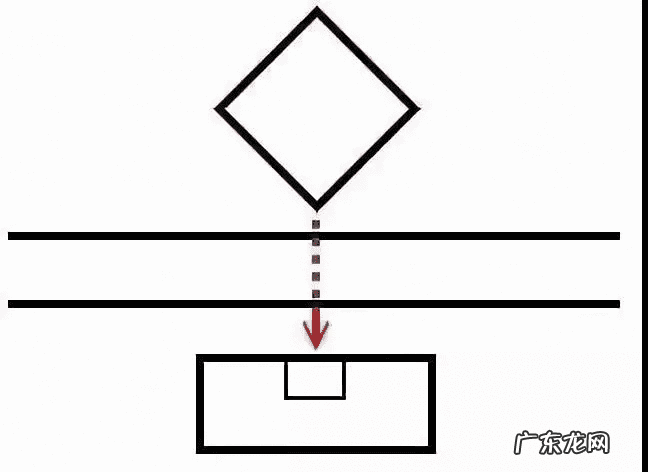 阳的煞阴的煞 阳宅风水中的煞
