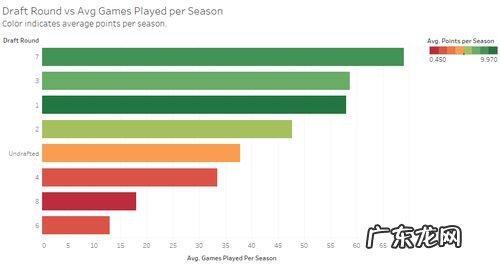 贷款第一顺位是什么意思 第一顺位继承人和第二顺位继承人的财产分配比例是多少