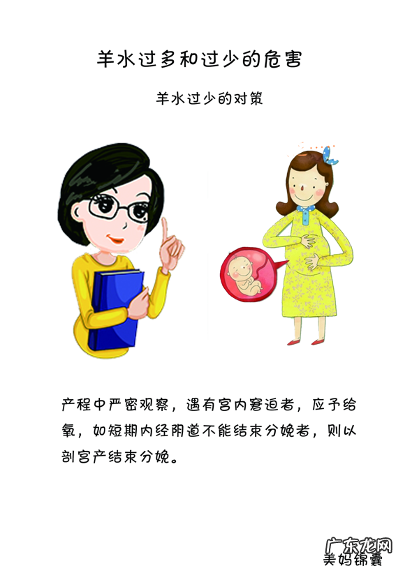 羊水过少怎么办? 羊水过少怎么办