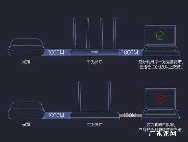 计算机运行速度慢的原因 计算机运行速度慢怎么办
