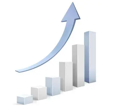 履约能力是什么意思?如何确定对方的履约能力是否正确 履约能力是什么意思?如何确定对方的履约能力等级